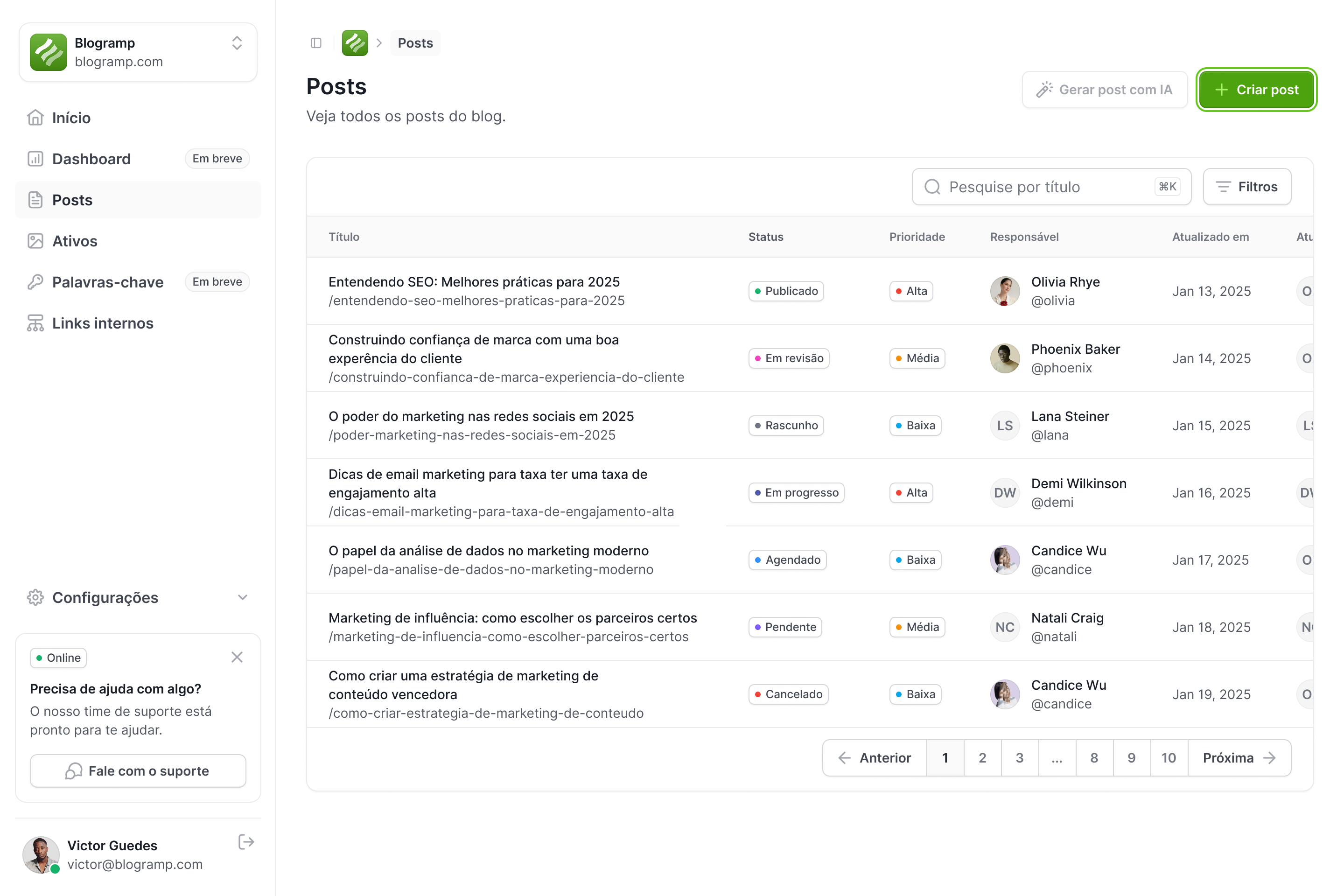 Interface da página de listagem de posts